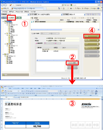 新規稟議文書を申請するイメージ