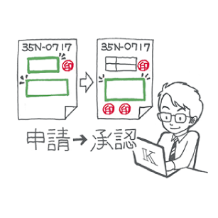 ワークフローシステム運用の課題3