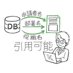 ワークフローシステム運用の課題5